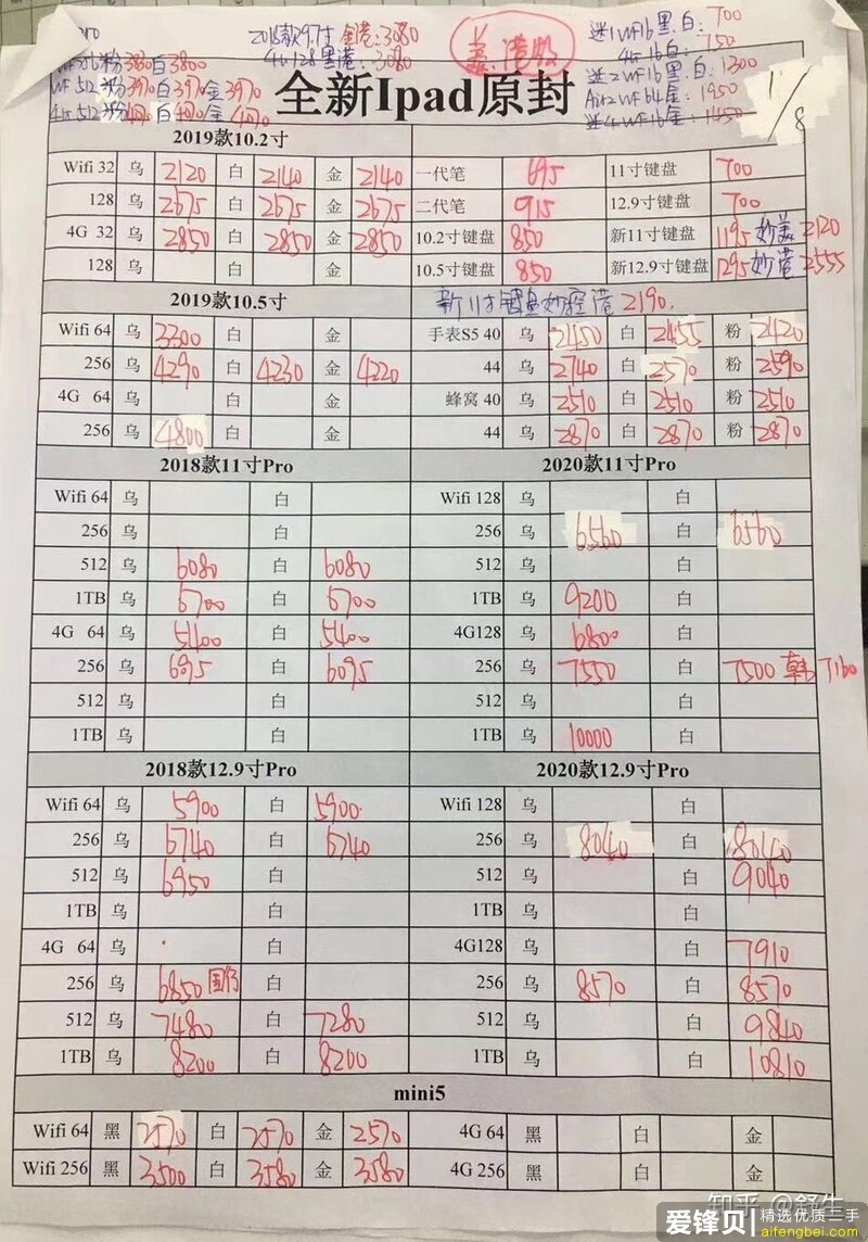 深圳华强北8月2号最新手机报价-7.jpg