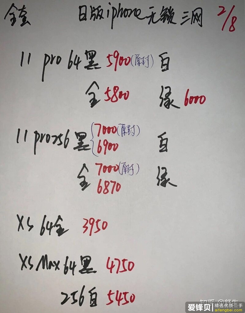 深圳华强北8月2号最新手机报价-10.jpg