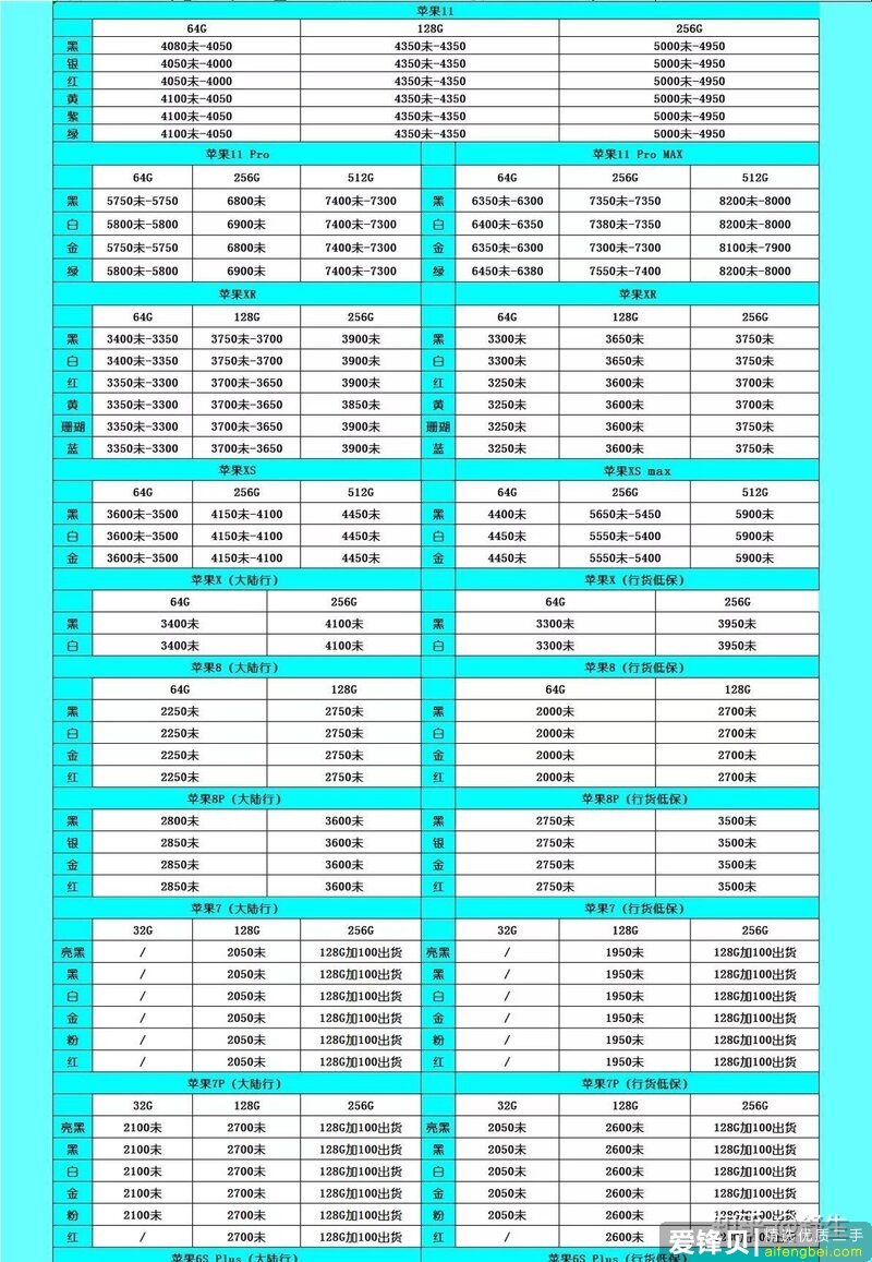 深圳华强北8月2号最新手机报价-12.jpg