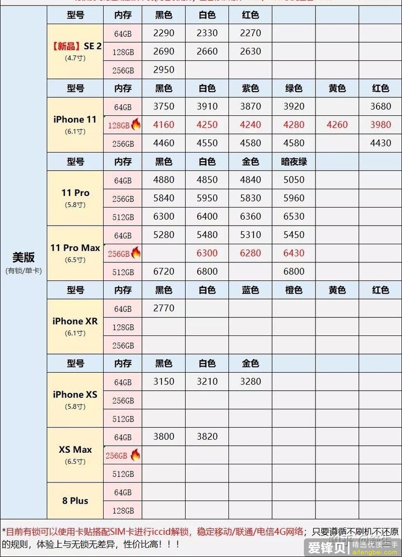 深圳华强北8月2号最新手机报价-13.jpg