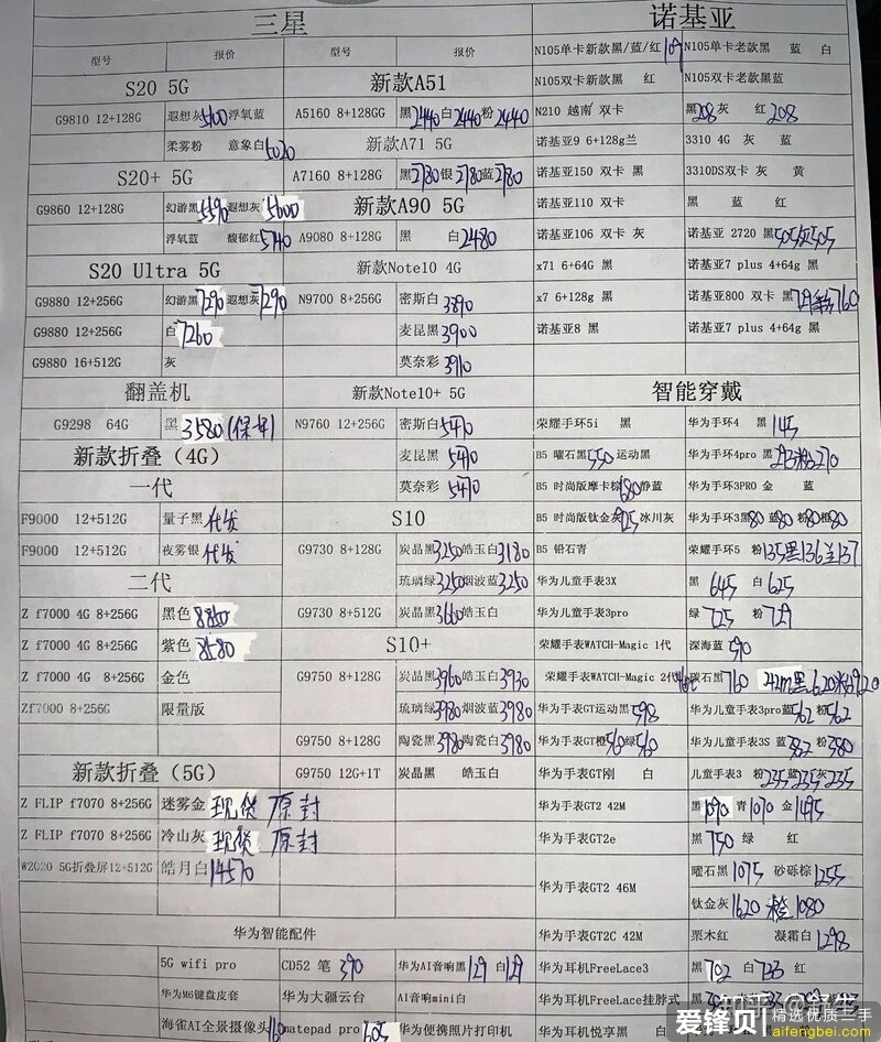 深圳华强北8月2号最新手机报价-14.jpg