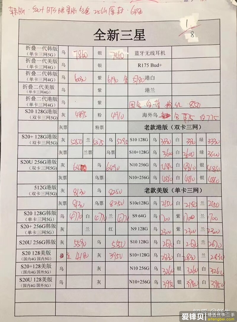 深圳华强北8月2号最新手机报价-15.jpg