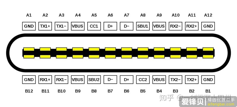 你最不能忍受苹果手机的哪一点？-1.jpg