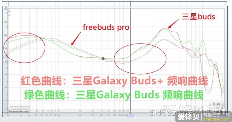 华为freebuds pro实际体验如何？-11.jpg