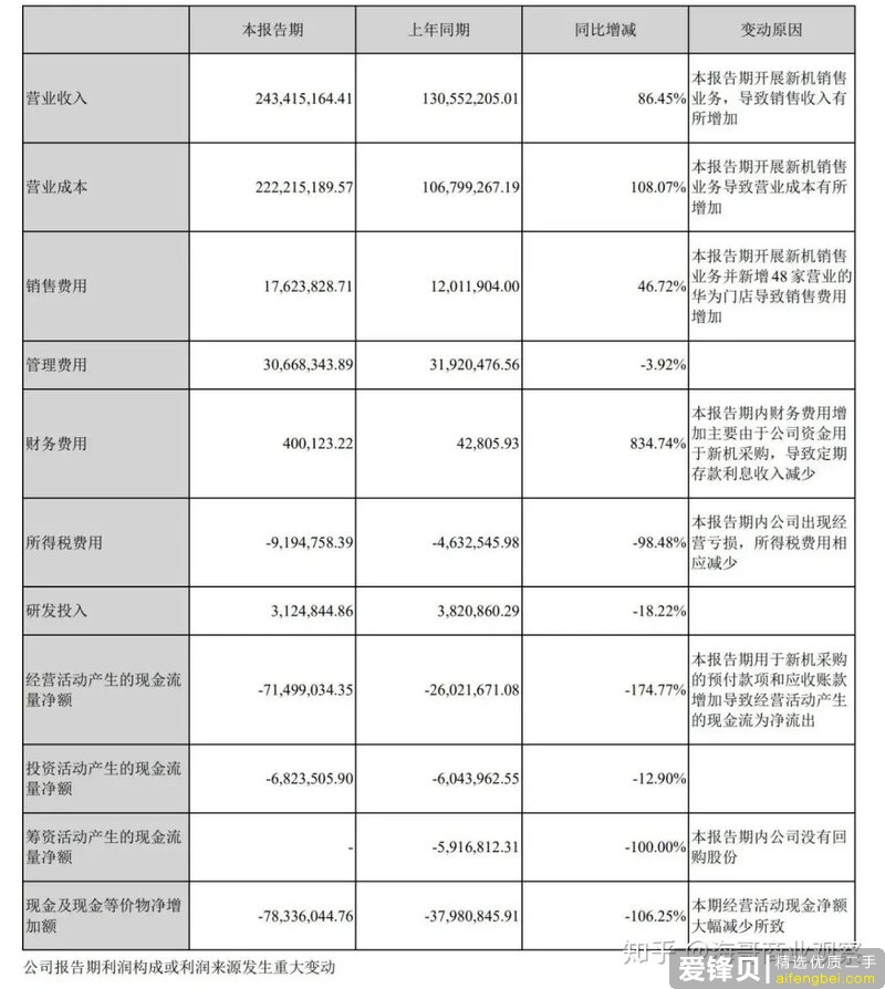 百邦科技，是时候修理一下自己了-5.jpg