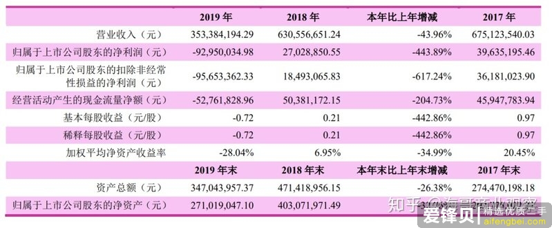 百邦科技，是时候修理一下自己了-6.jpg