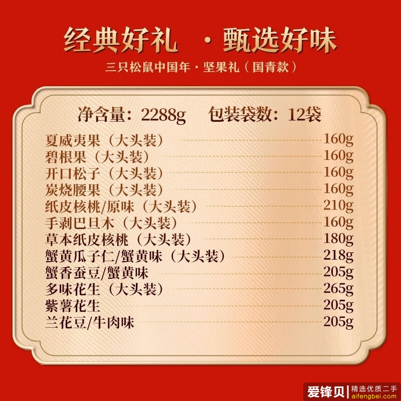 过年回家，有什么推荐买给家人的年货？-4.jpg