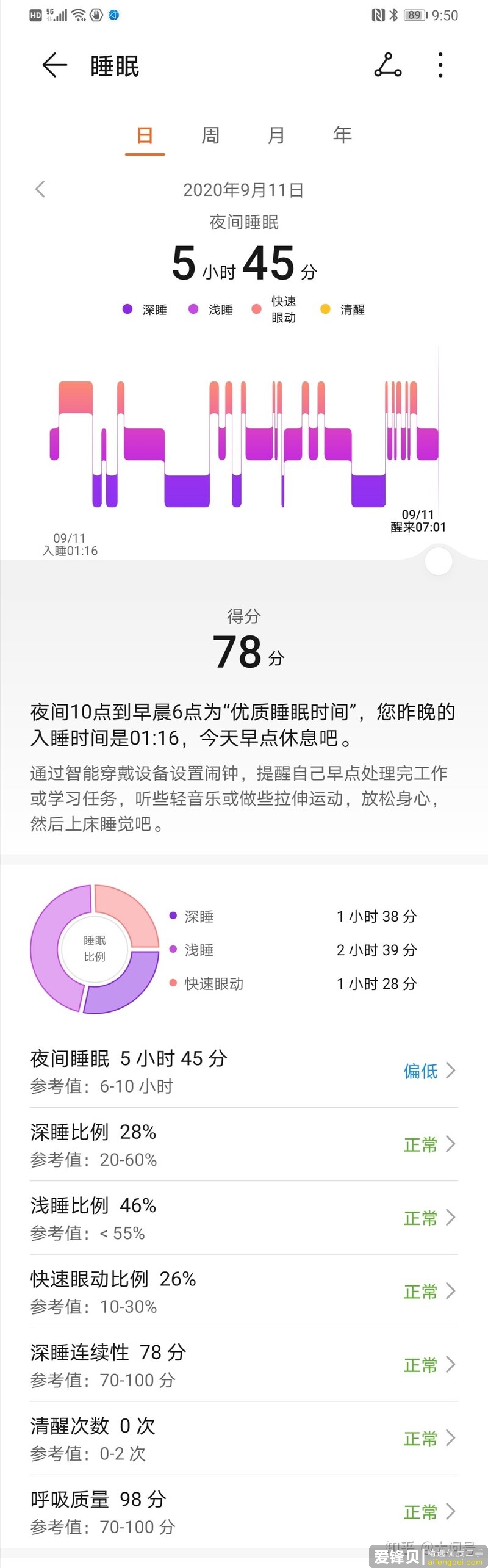 如何评价华为于 9 月 10 日发布华为WATCH GT 2 Pro？有哪些亮点和不足？-2.jpg