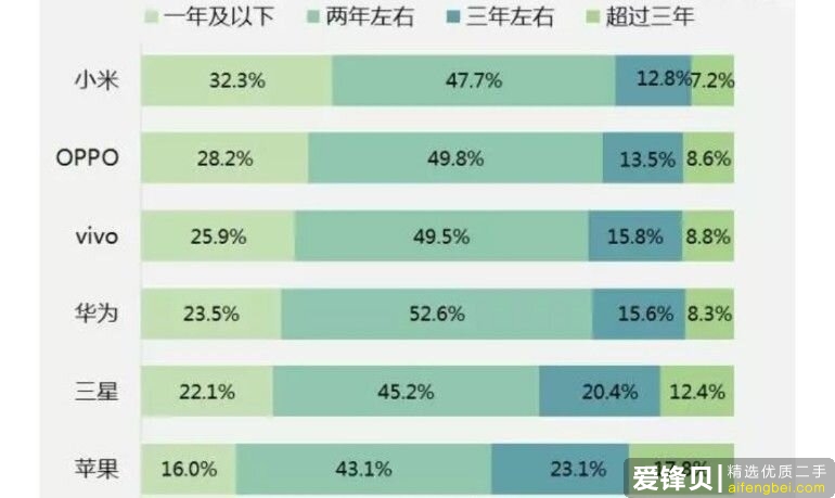 如何看待小米11到手后逐渐爆出的槽点？-7.jpg