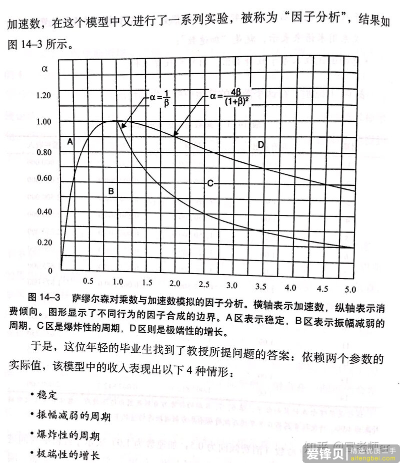 有什么关于理财/基金/股票/投资相关的入门书籍推荐呢？-1.jpg