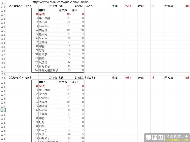 知乎SEO怎么做？怎样才能让我的回答在知乎排名靠前？-10.jpg