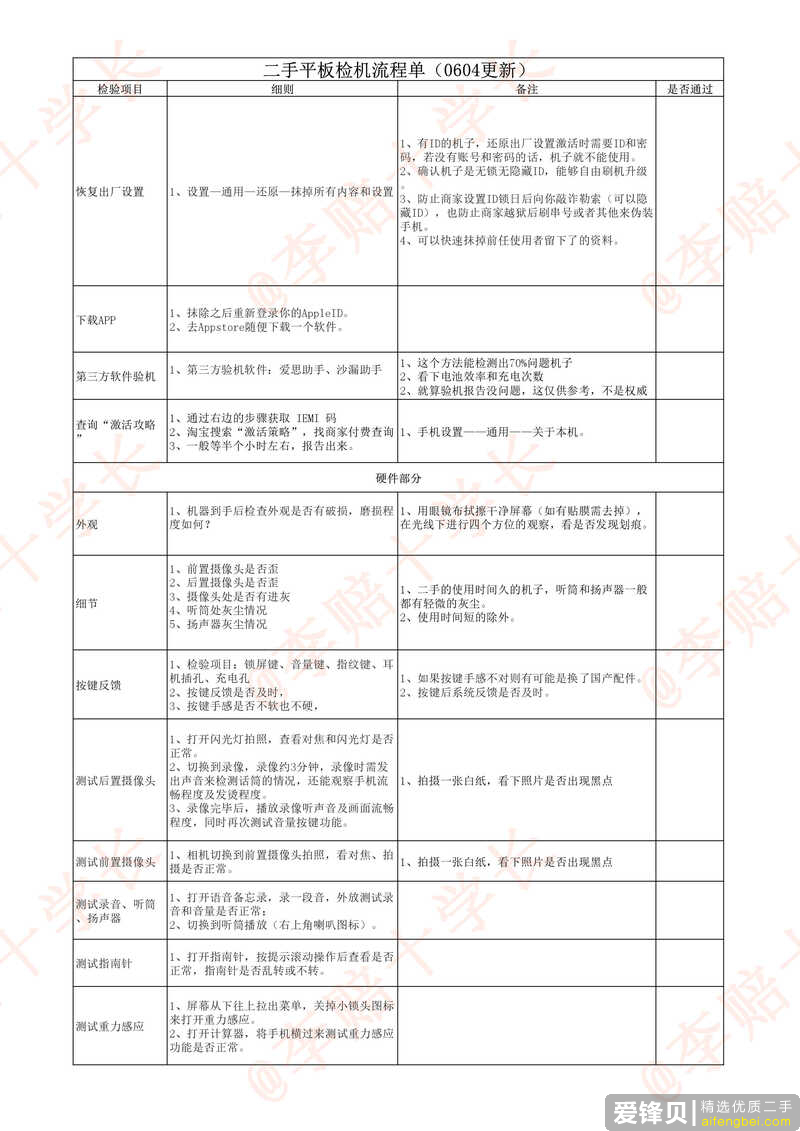 在网上买二手 iPad ，需要注意点什么？-18.jpg