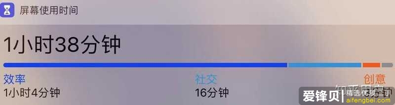 在网上买二手 iPad ，需要注意点什么？-2.jpg