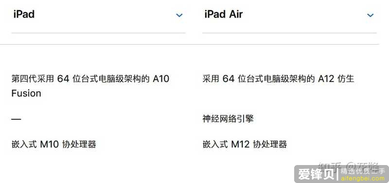 需要平板看网课和做笔记，请问iPad、安卓平板和Win10平板哪一种最好？-2.jpg