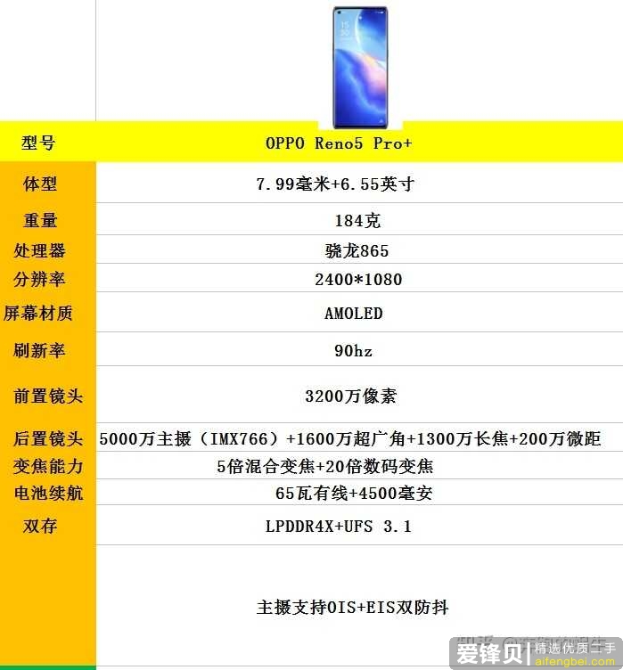 2021年2月份，OPPOReno5Pro+值得入手吗？-1.jpg