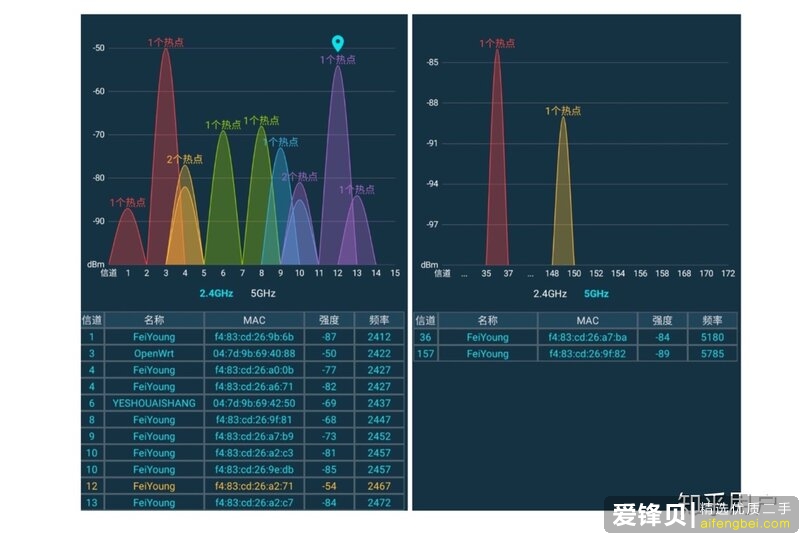 2020年有什么好的路由器推荐？-2.jpg