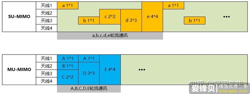 2020年有什么好的路由器推荐？-4.jpg