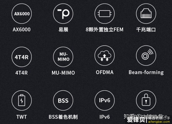 2020年有什么好的路由器推荐？-12.jpg