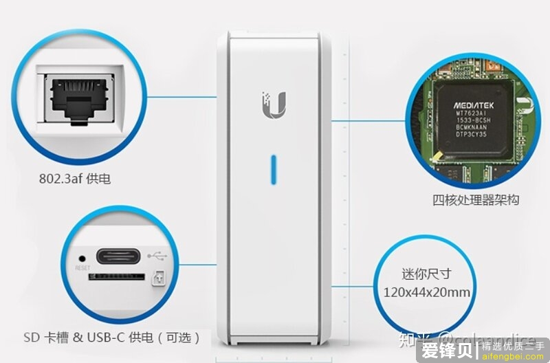 2020年有什么好的路由器推荐？-31.jpg