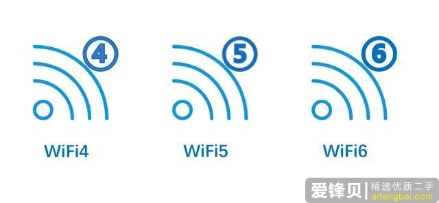 2020年有什么好的路由器推荐？-4.jpg