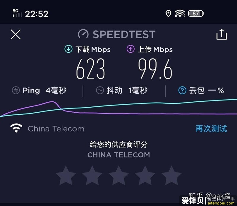 2020年有什么好的路由器推荐？-32.jpg