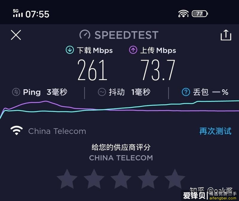 2020年有什么好的路由器推荐？-38.jpg