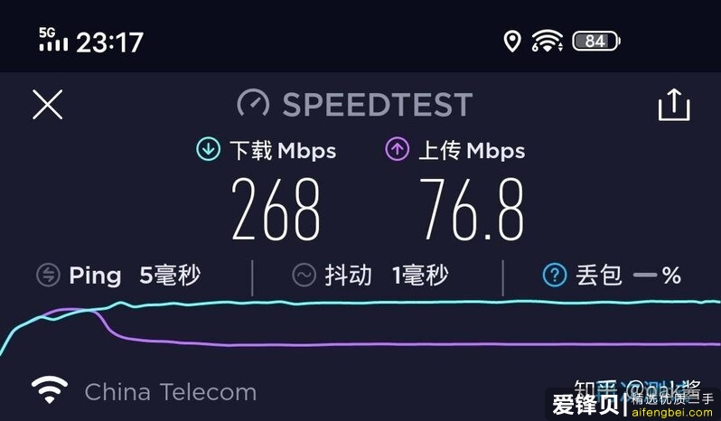 2020年有什么好的路由器推荐？-40.jpg