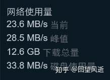 2020年有什么好的路由器推荐？-3.jpg