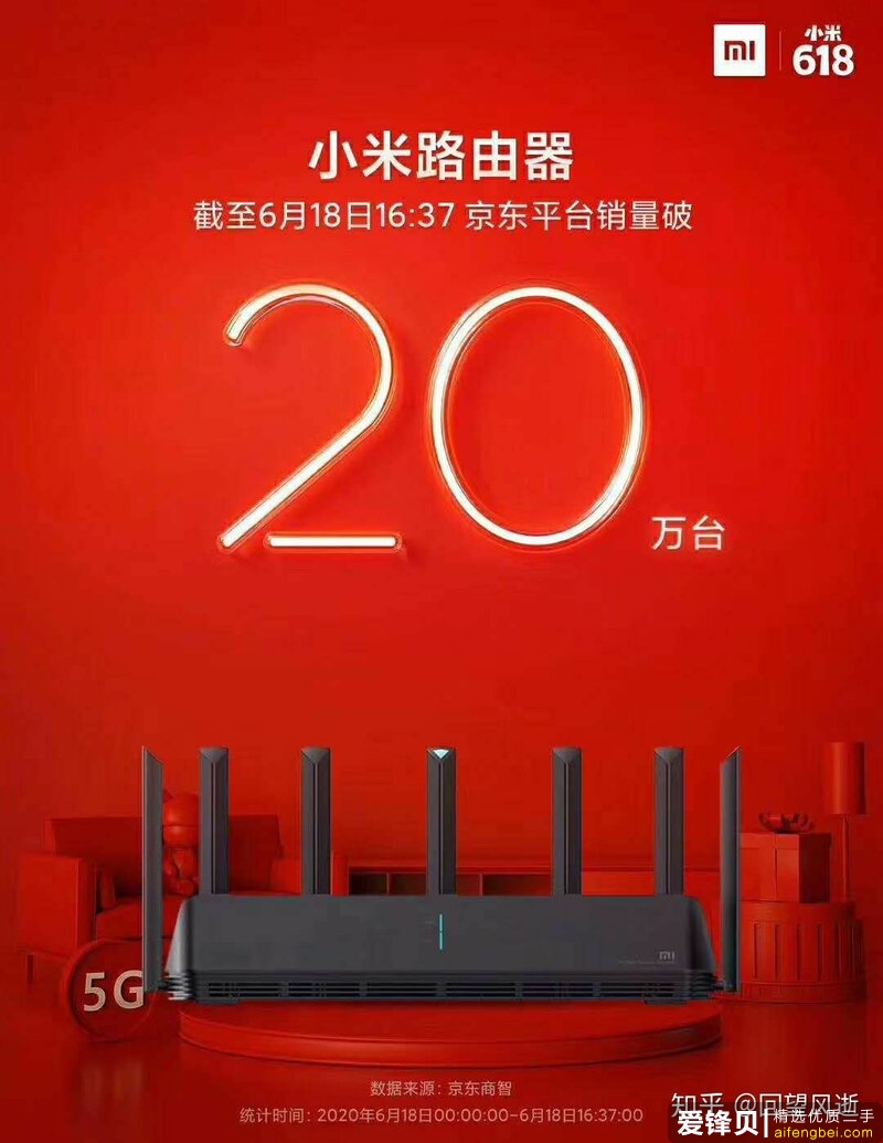 2020年有什么好的路由器推荐？-5.jpg