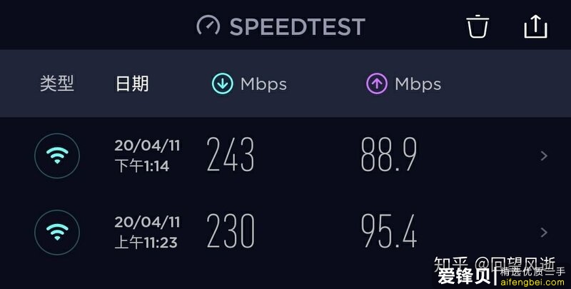2020年有什么好的路由器推荐？-2.jpg