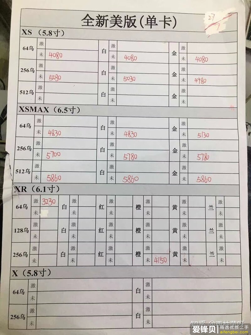 7.27华强北全新报价-5.jpg