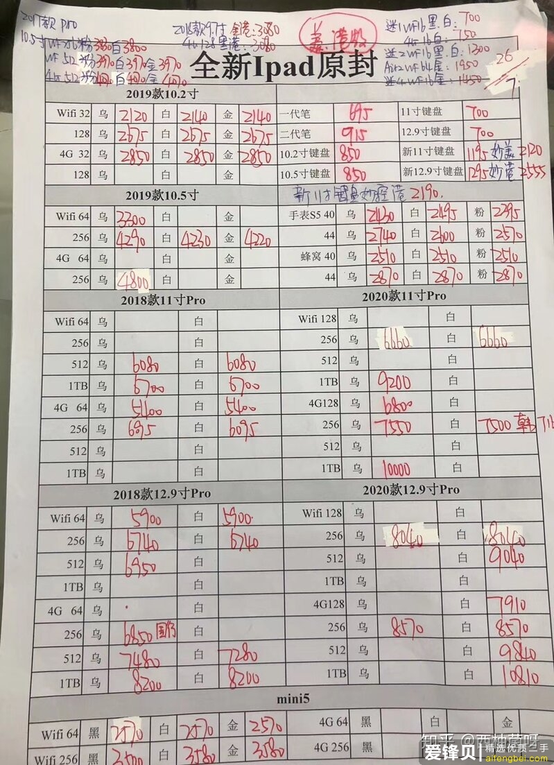 7.27华强北全新报价-4.jpg