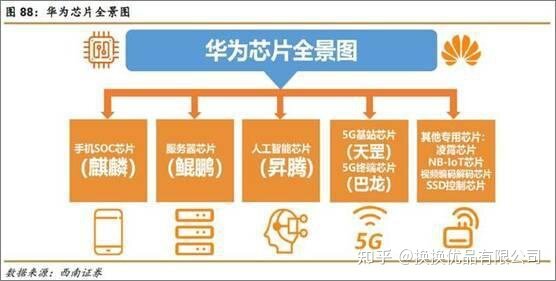 华为“腰斩式”下滑 花粉失望至极 任总罕见表态 二手手机竞拍迎来新局面-2.jpg