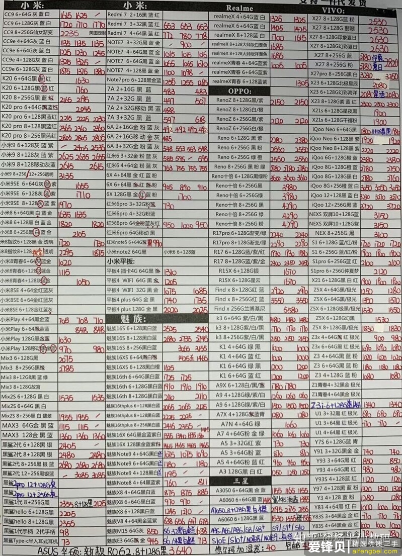 深圳华强北8月6号最新手机报价单-2.jpg