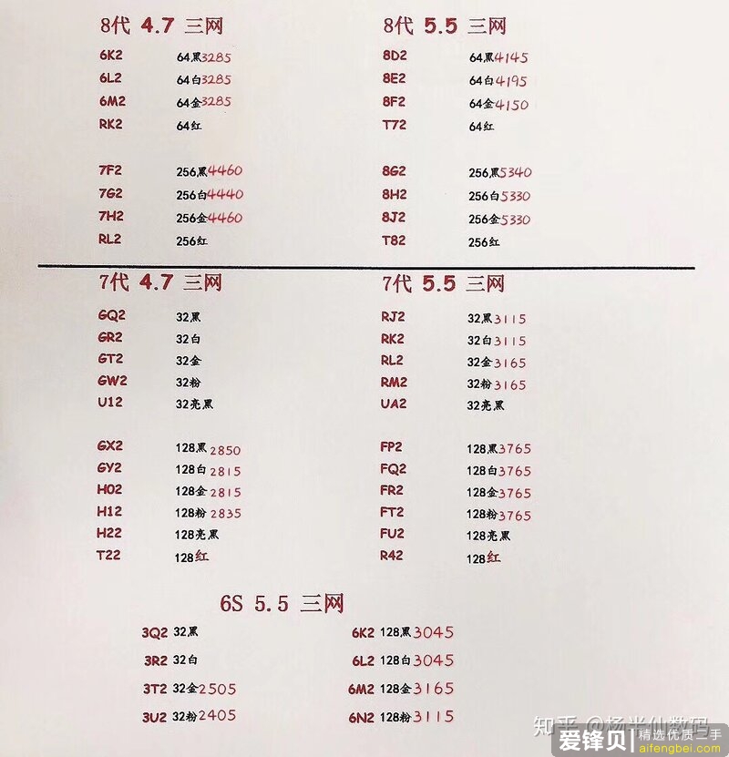 深圳华强北8月6号最新手机报价单-4.jpg