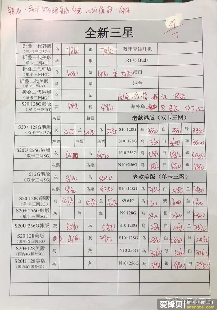 7.29华强北手机全新报价-3.jpg