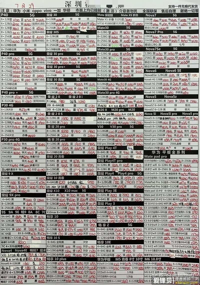 7.29华强北手机全新报价-2.jpg