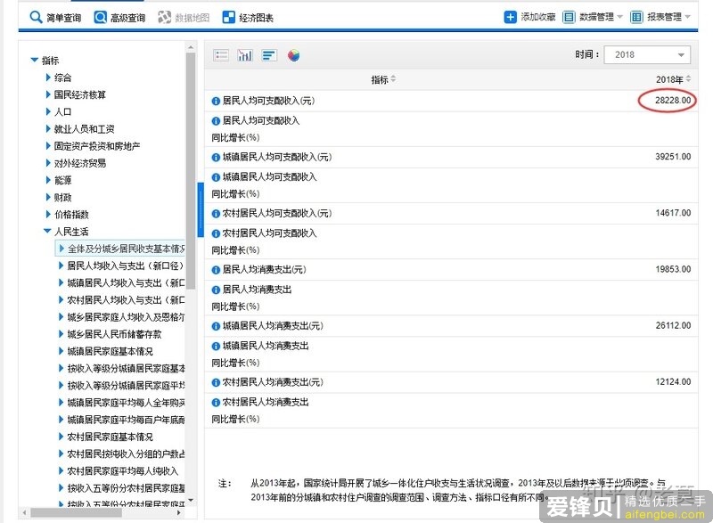 有哪些用手机就可以每天赚个伙食费的兼职？-1.jpg