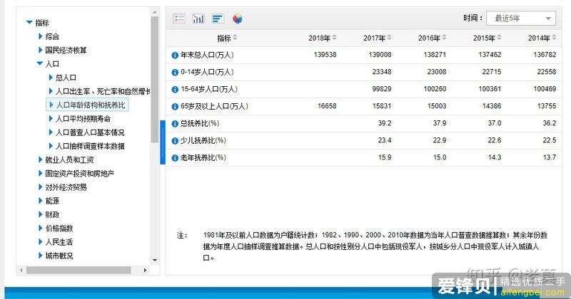 有哪些用手机就可以每天赚个伙食费的兼职？-2.jpg