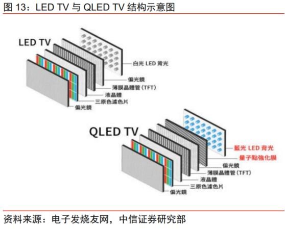 如何评价10月19日发布的OPPO智能电视S1?-3.jpg