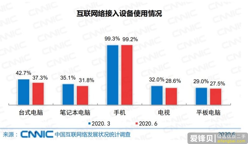 如何评价10月19日发布的OPPO智能电视S1?-2.jpg