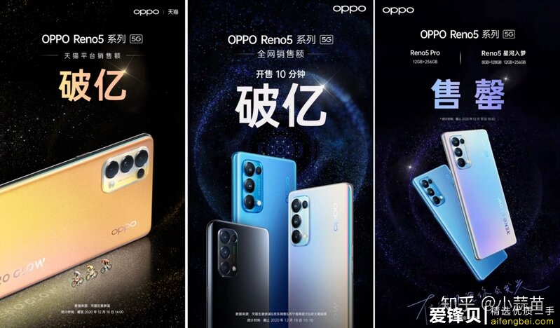 如何评价12月24日发布的OPPO Reno5Pro+，有哪些亮点和不足？-1.jpg