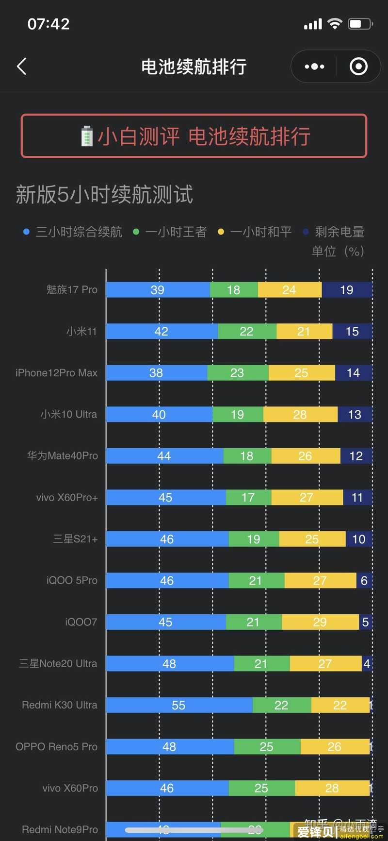 千辛万苦抢到的红米k30s需要二手卖掉换红米k40吗？realme新机与红米k40对比，怎么选？-9.jpg