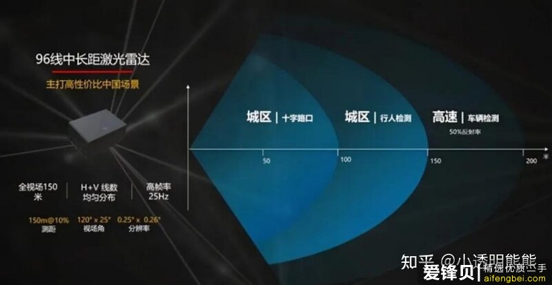 传华为手机零件订单降幅超 60％，如何看待这一消息，透露哪些信号？-2.jpg