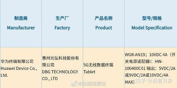 华为神秘触控智慧屏新品曝光 高端平板全球发布会或4月27日召开-6.jpg