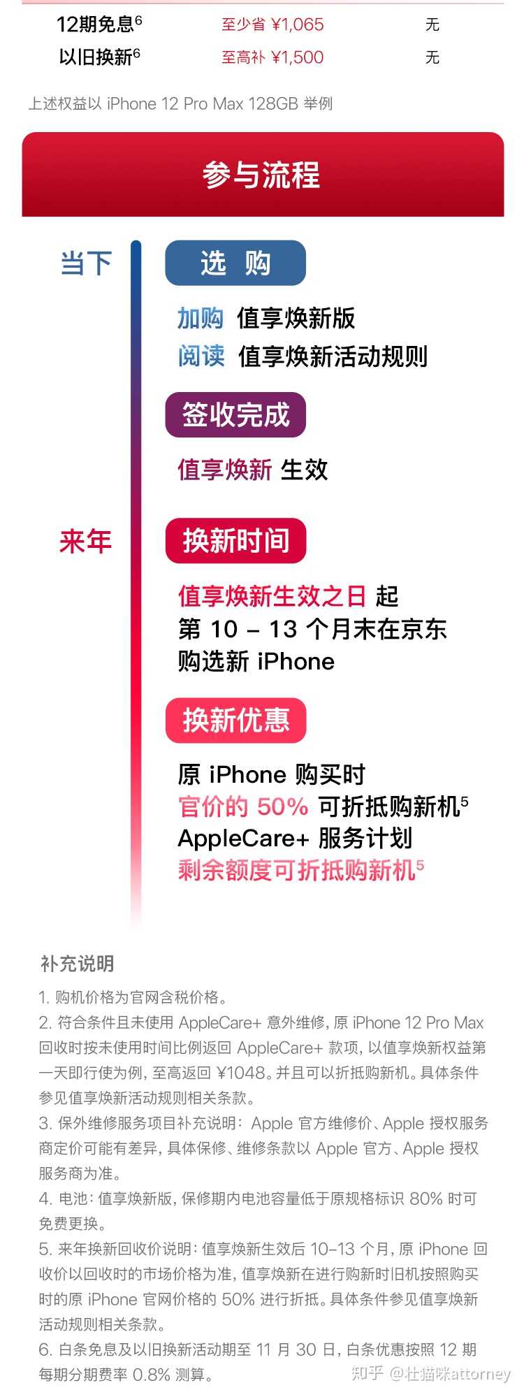 AppleCare+值不值？-2.jpg