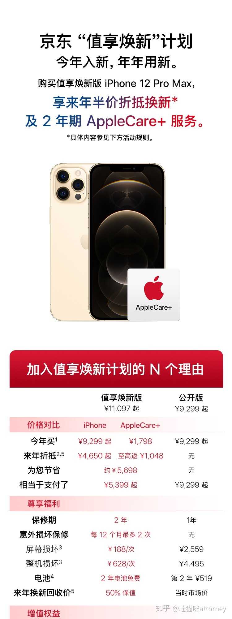 AppleCare+值不值？-1.jpg