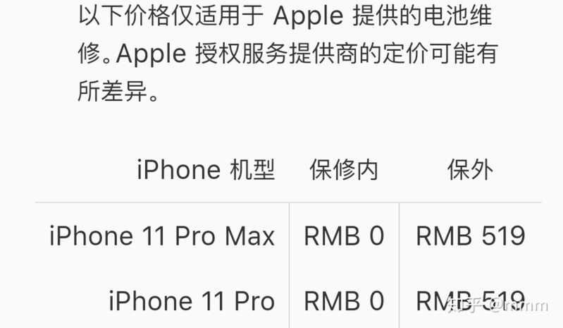 AppleCare+值不值？-1.jpg