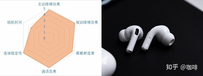 2021降噪耳机推荐——降噪耳机怎么选？21款蓝牙降噪耳机点评-2.jpg