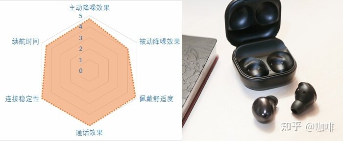 2021降噪耳机推荐——降噪耳机怎么选？21款蓝牙降噪耳机点评-3.jpg
